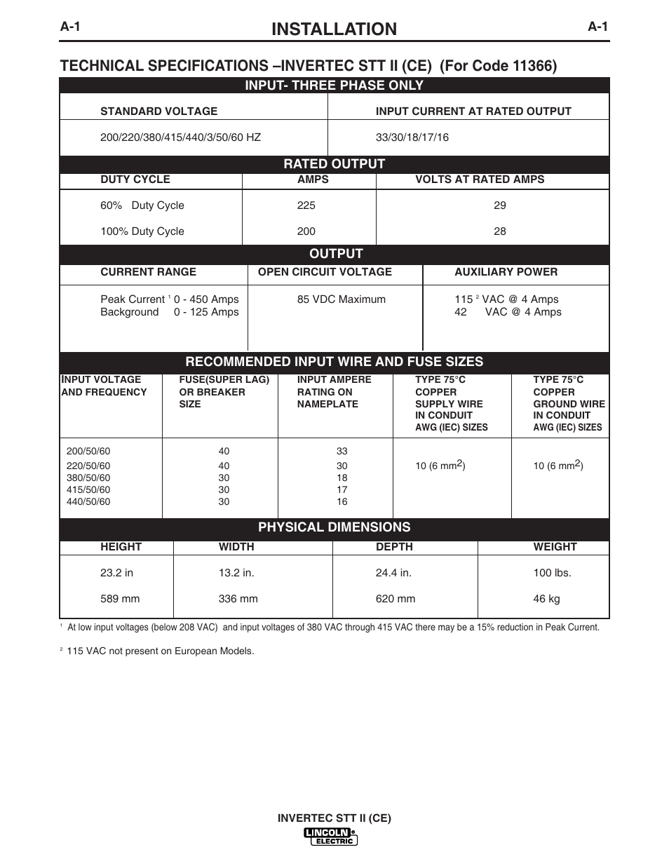 Installation | Lincoln Electric IM904 INVERTEC STT II User Manual | Page 8 / 38