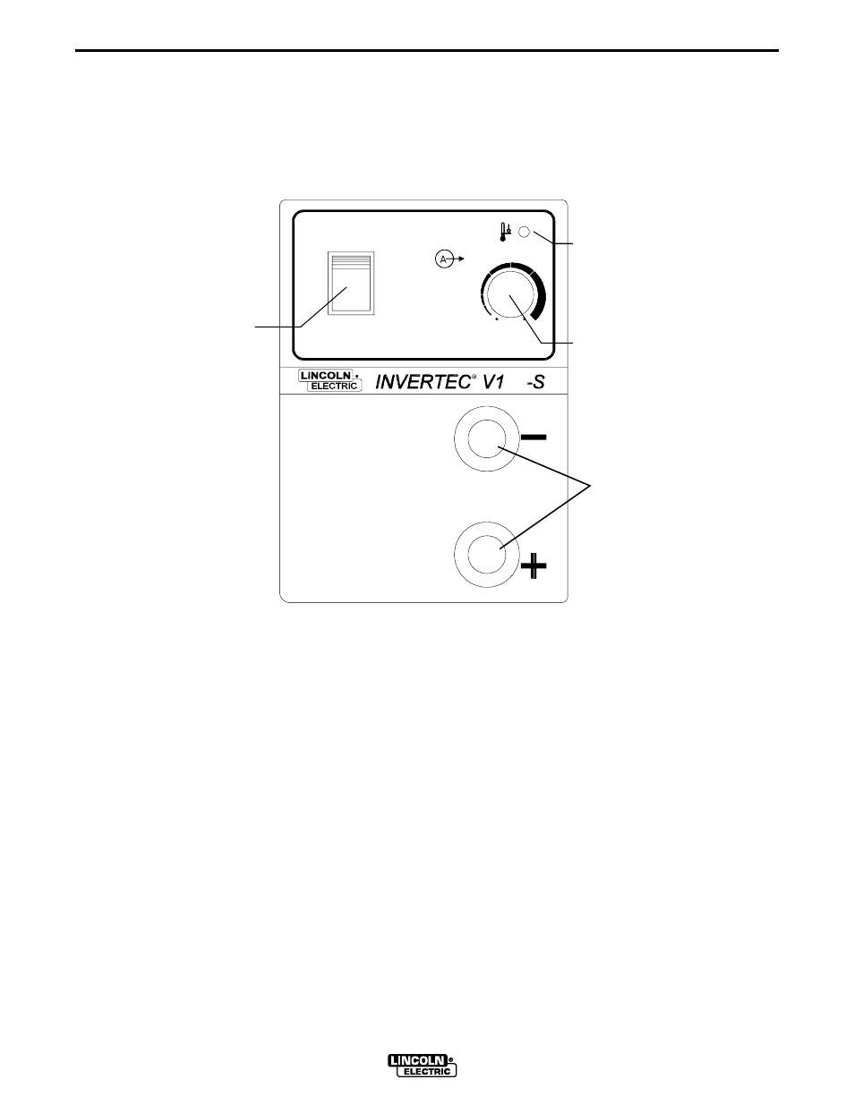 Operation, Controls and settings, M1 led 1 power switch output terminals xx on off | Lincoln Electric IM585 INVERTEC V-130-S User Manual | Page 13 / 25