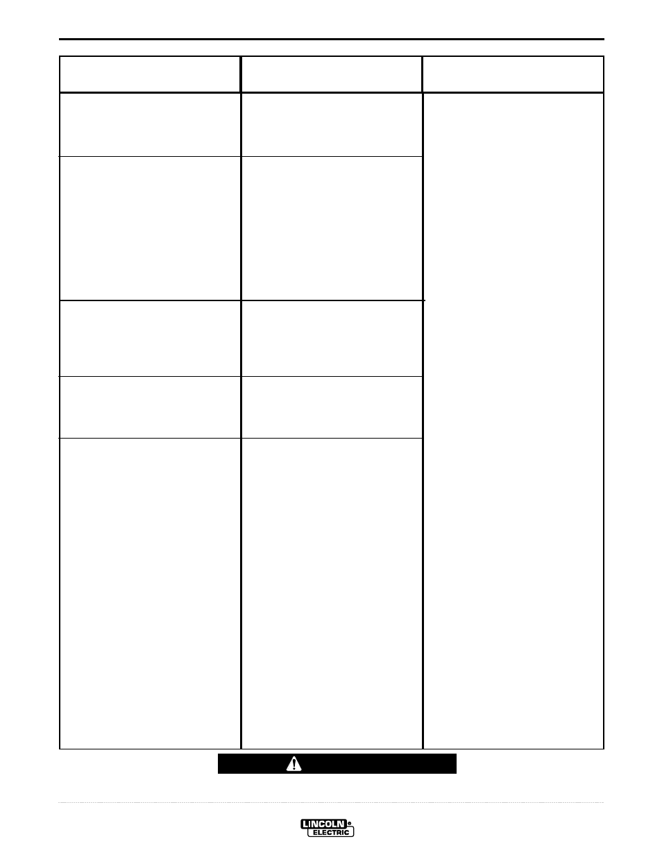 Troubleshooting, Caution | Lincoln Electric IM585 INVERTEC V-130-S User Manual | Page 18 / 25