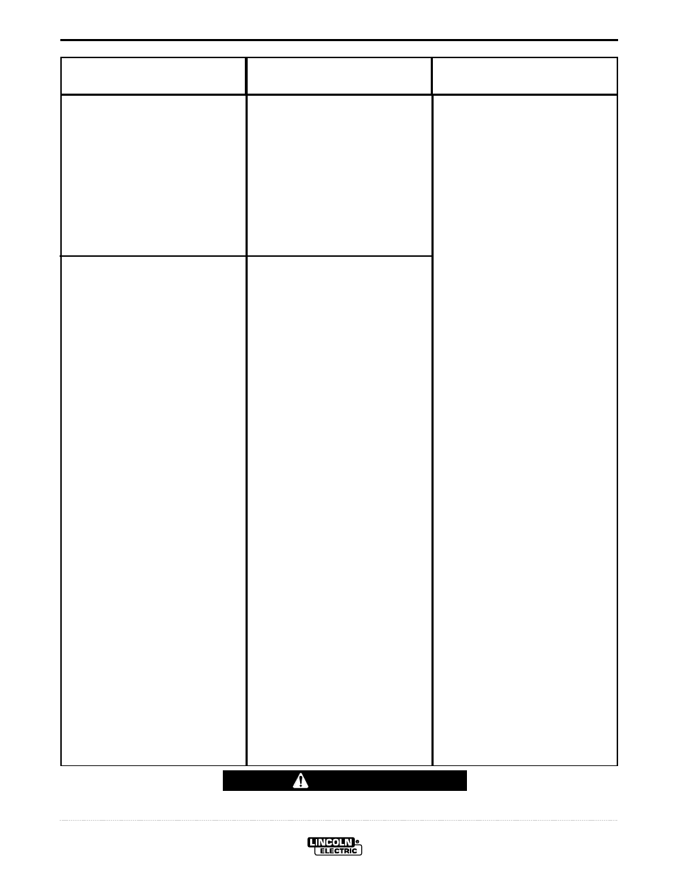 Troubleshooting, Caution | Lincoln Electric IM585 INVERTEC V-130-S User Manual | Page 19 / 25