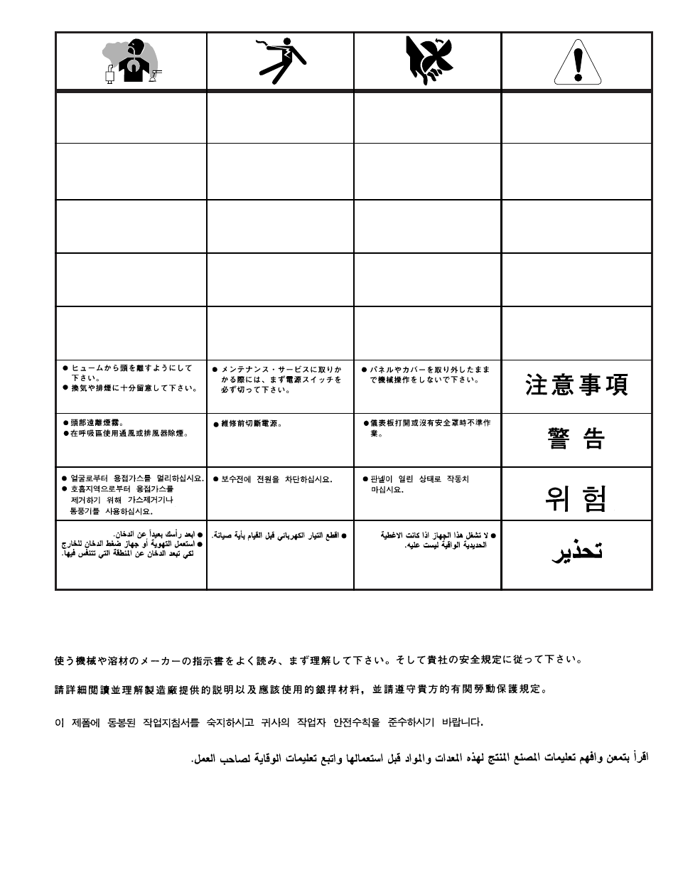 Lincoln Electric IM592 INVERTEC V200-T User Manual | Page 31 / 32