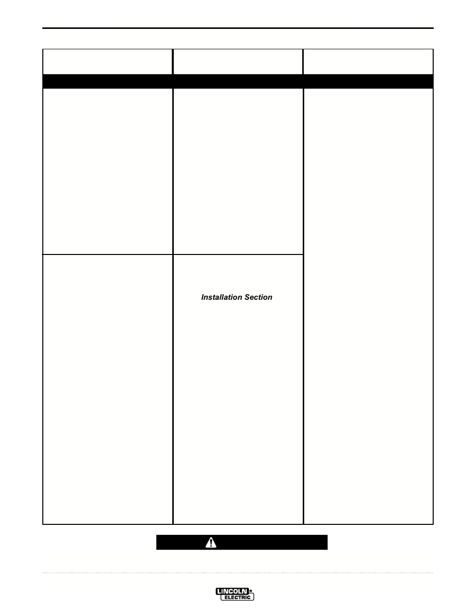 Troubleshooting & repair, Caution | Lincoln Electric IM490 INVERTEC V250-S User Manual | Page 25 / 37