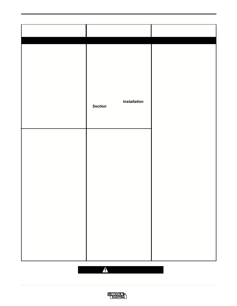 Troubleshooting & repair, Caution | Lincoln Electric IM490 INVERTEC V250-S User Manual | Page 27 / 37