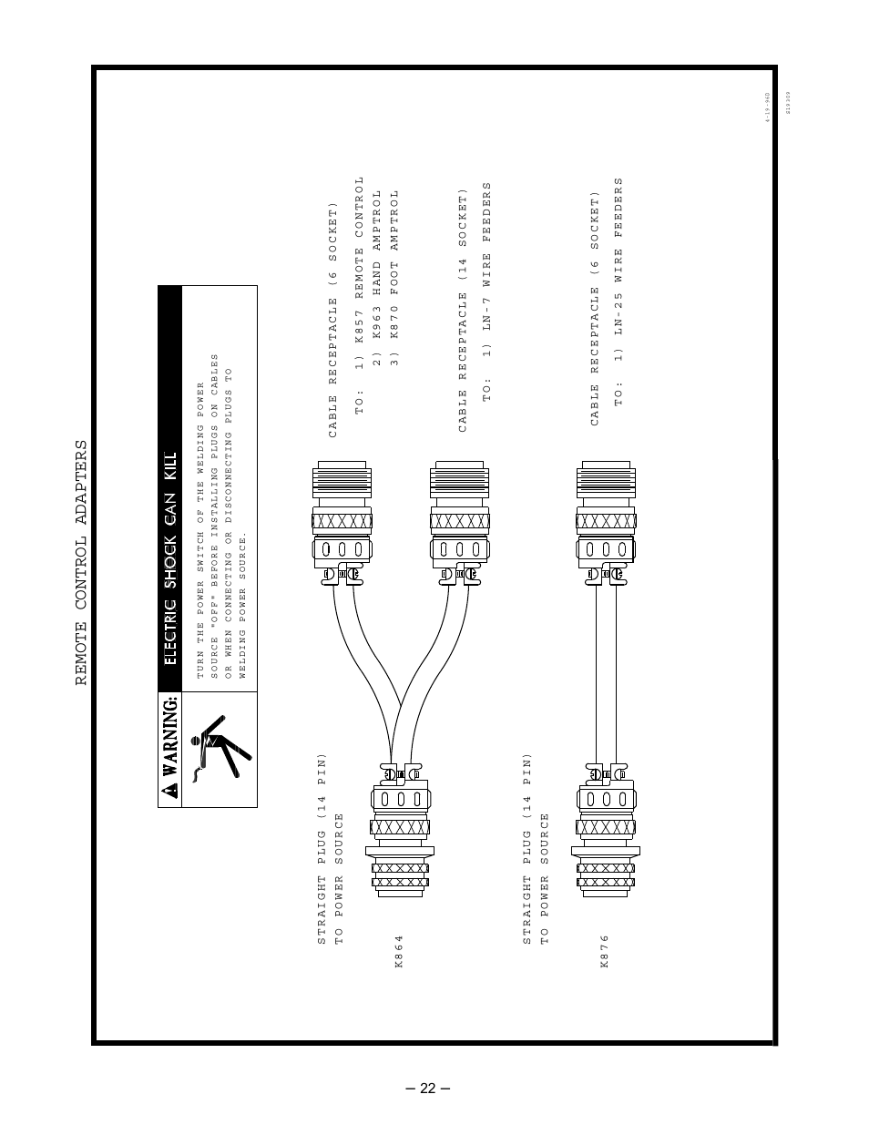 Remote control adapters | Lincoln Electric IM526 INVERTEC V300-Pro User Manual | Page 22 / 40