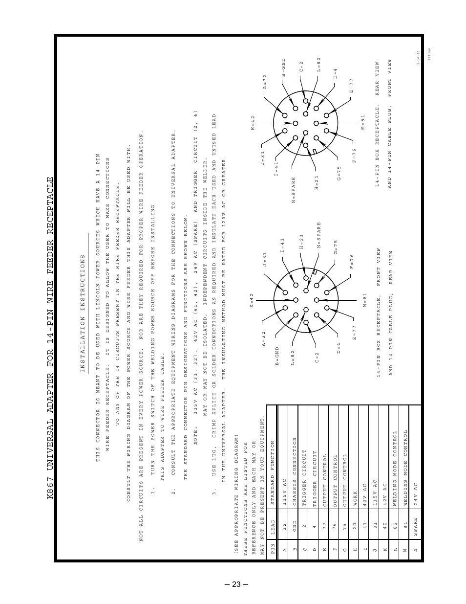 Lincoln Electric IM526 INVERTEC V300-Pro User Manual | Page 23 / 40