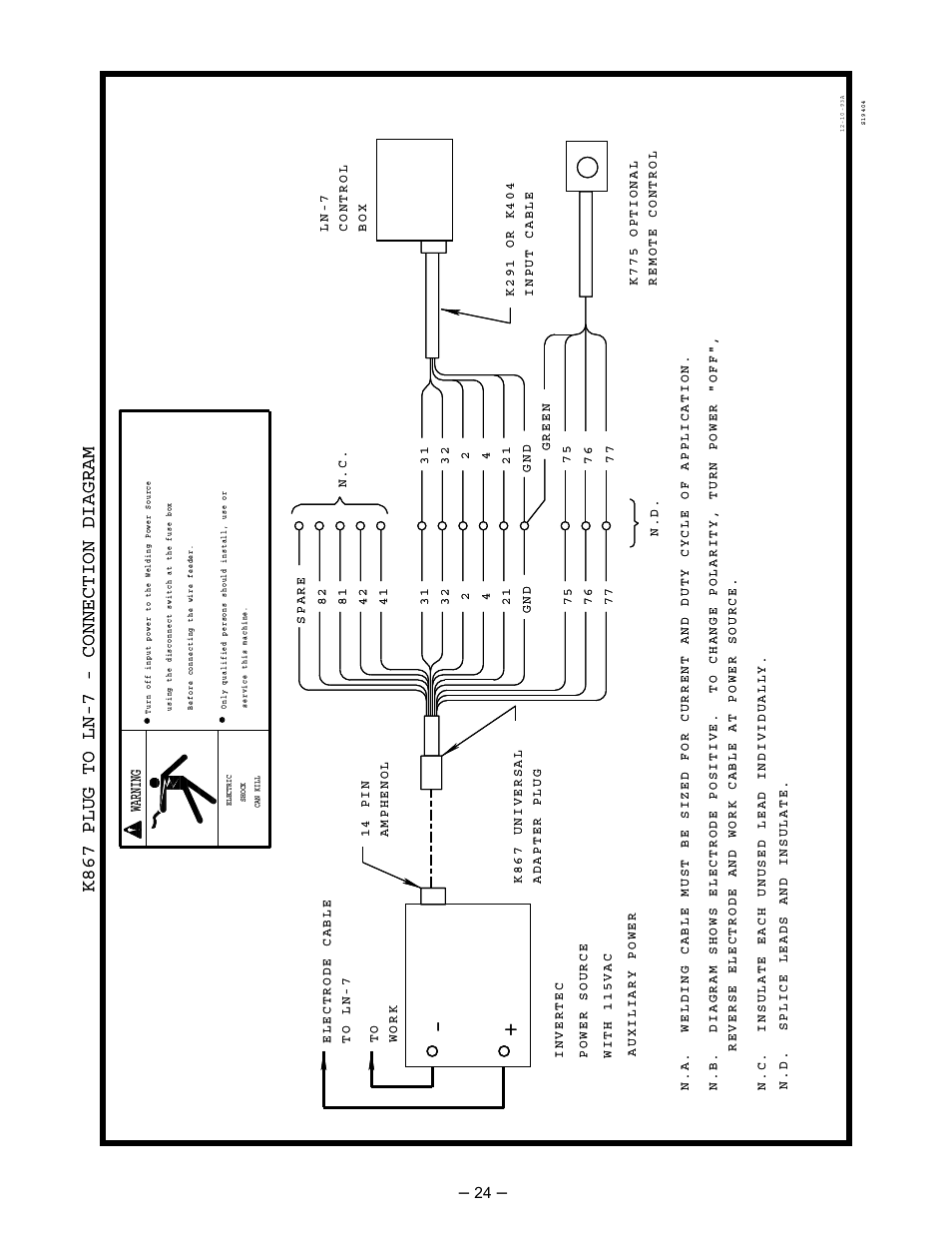 K867 plug to ln-7 - connection diagram, Warning | Lincoln Electric IM526 INVERTEC V300-Pro User Manual | Page 24 / 40