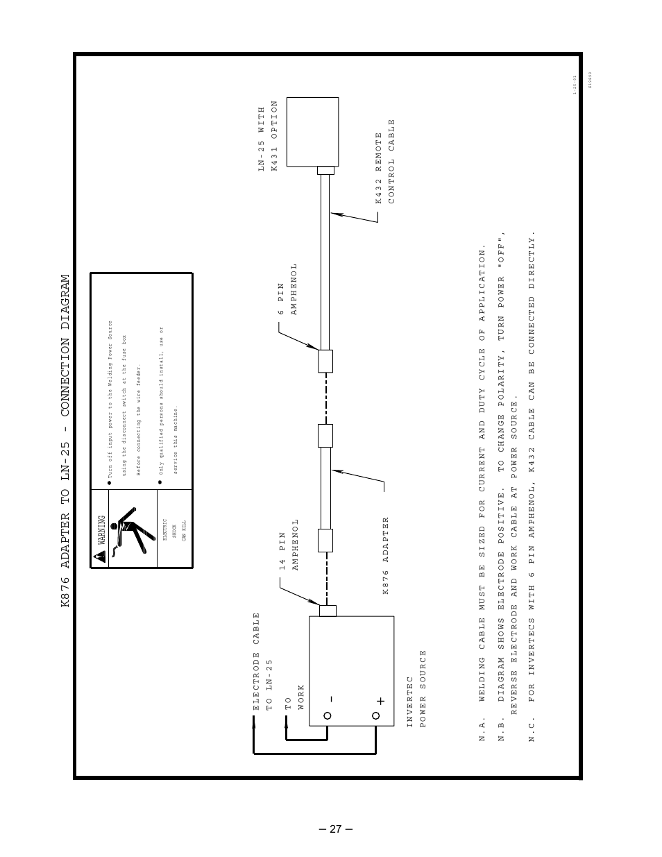 Lincoln Electric IM526 INVERTEC V300-Pro User Manual | Page 27 / 40