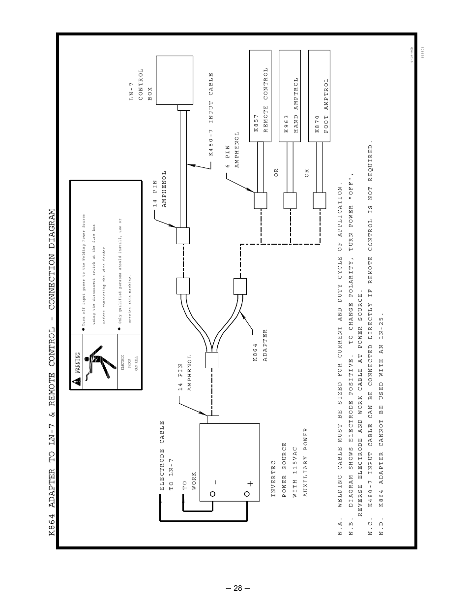 Lincoln Electric IM526 INVERTEC V300-Pro User Manual | Page 28 / 40