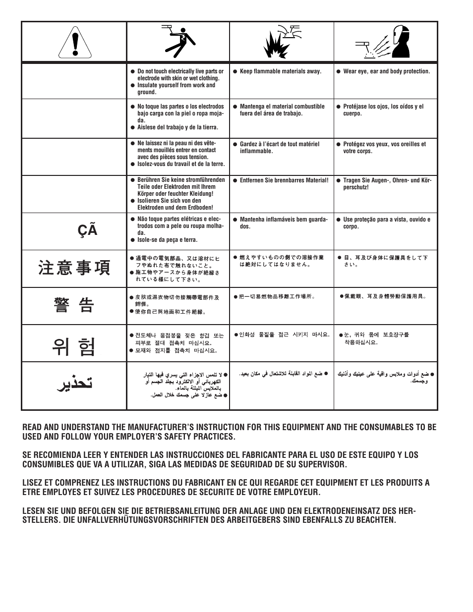 Lincoln Electric IM468 K520 Utility Cart User Manual | Page 14 / 16