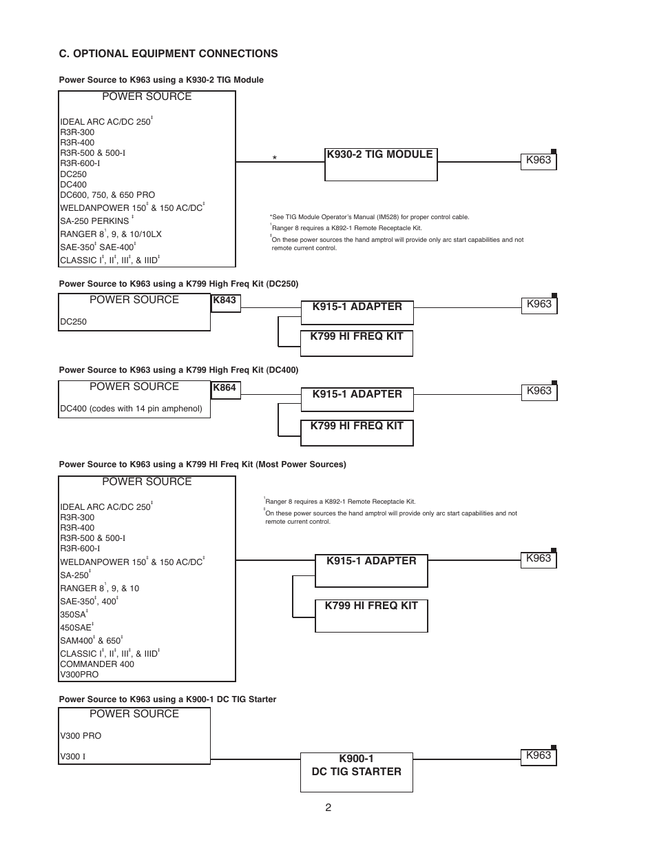 Power source, C. optional equipment connections k963, K930-2 tig module | K963, K900-1 dc tig starter | Lincoln Electric IM567 K963 Hand Amptrol User Manual | Page 2 / 4