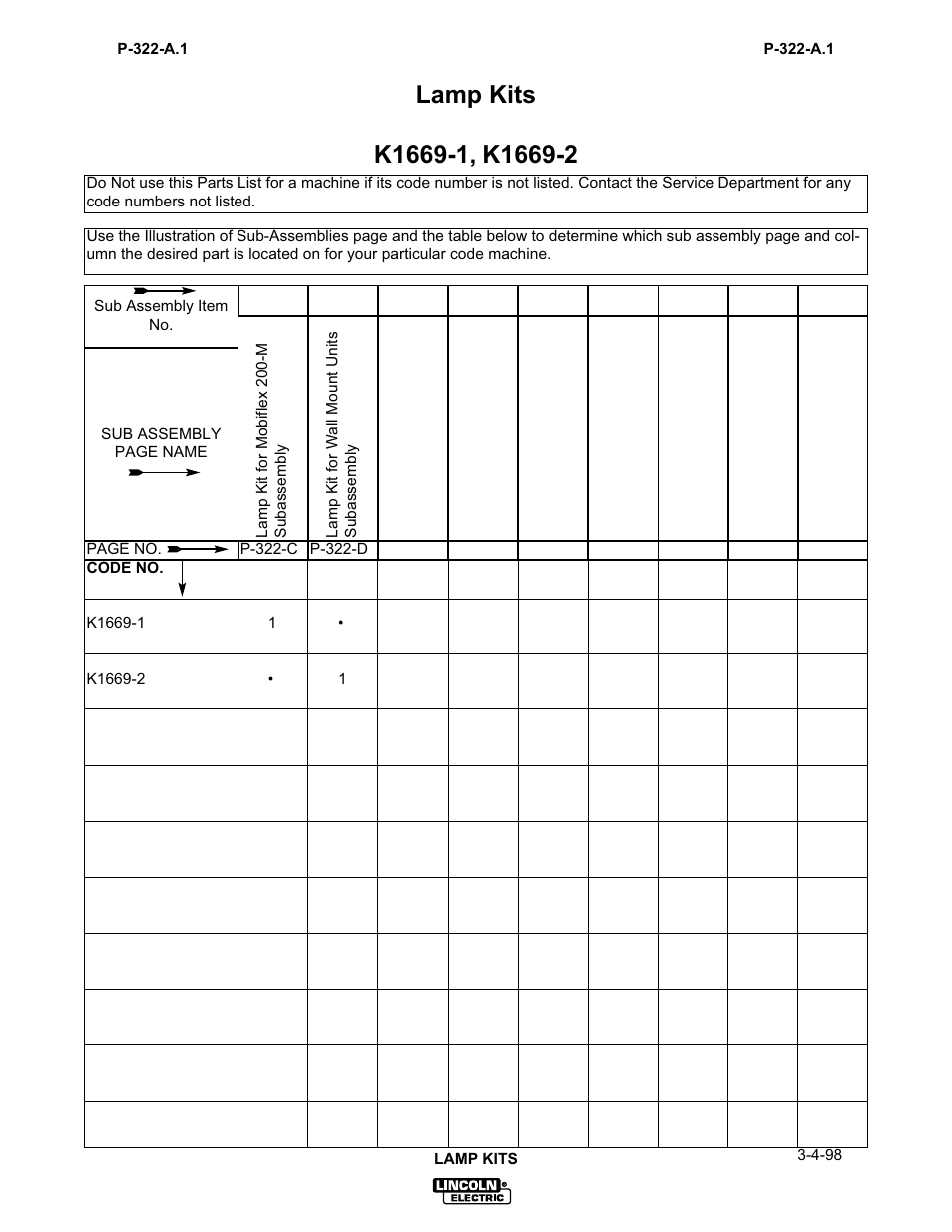 Lincoln Electric IM627 Lamp Kit for Wall-Mounted Systems User Manual | Page 21 / 29