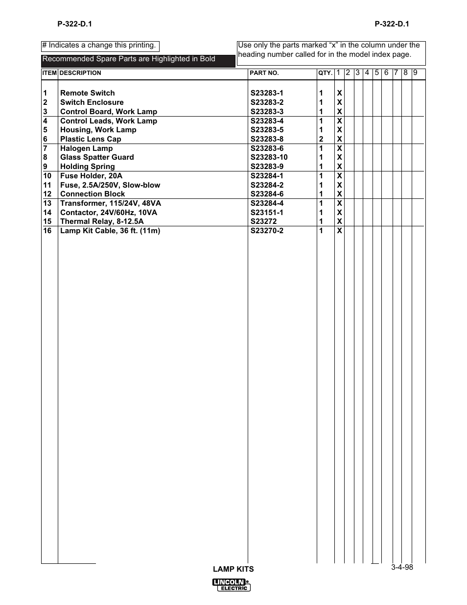 Lincoln Electric IM627 Lamp Kit for Wall-Mounted Systems User Manual | Page 25 / 29