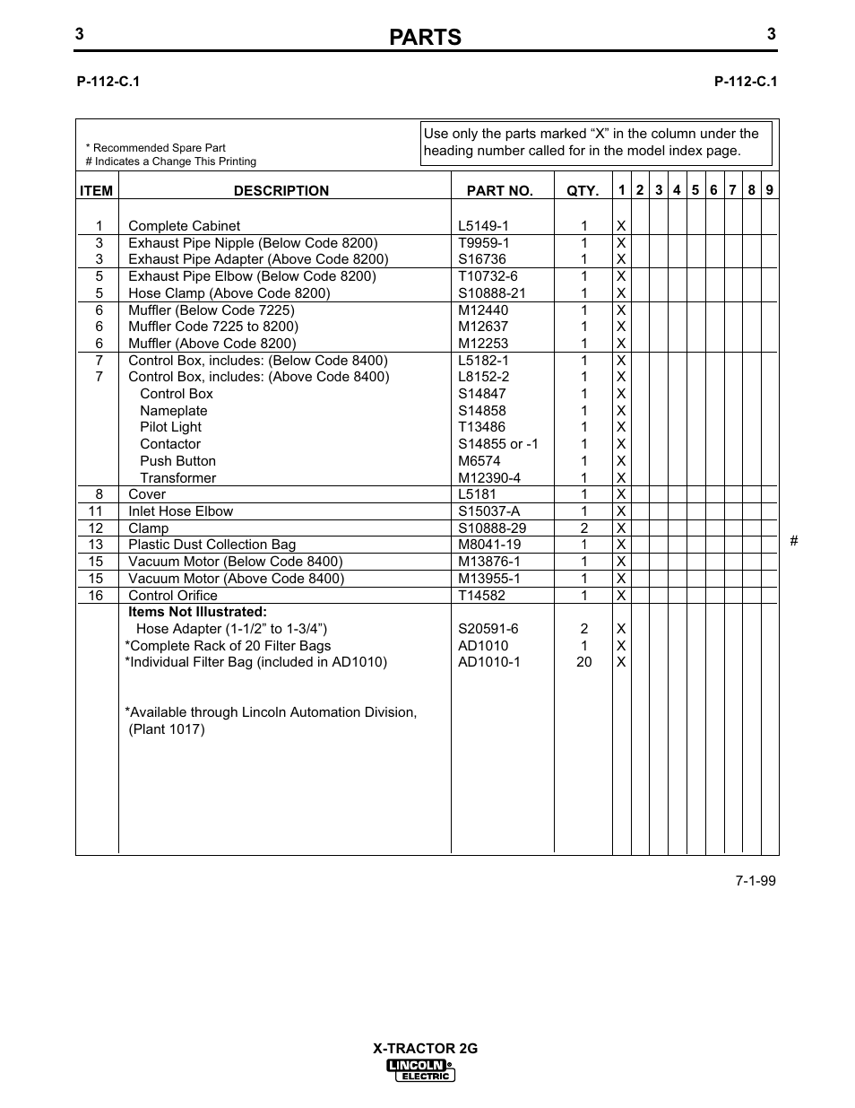 Parts | Lincoln Electric IM547 X-Tractor 2G User Manual | Page 15 / 19