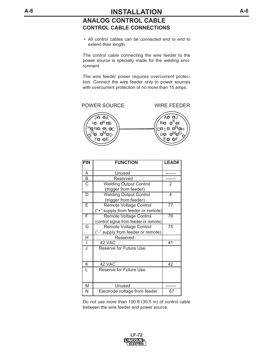 Installation, Analog control cable | Lincoln Electric IM847 LF-72 WIRE FEEDER User Manual | Page 14 / 49
