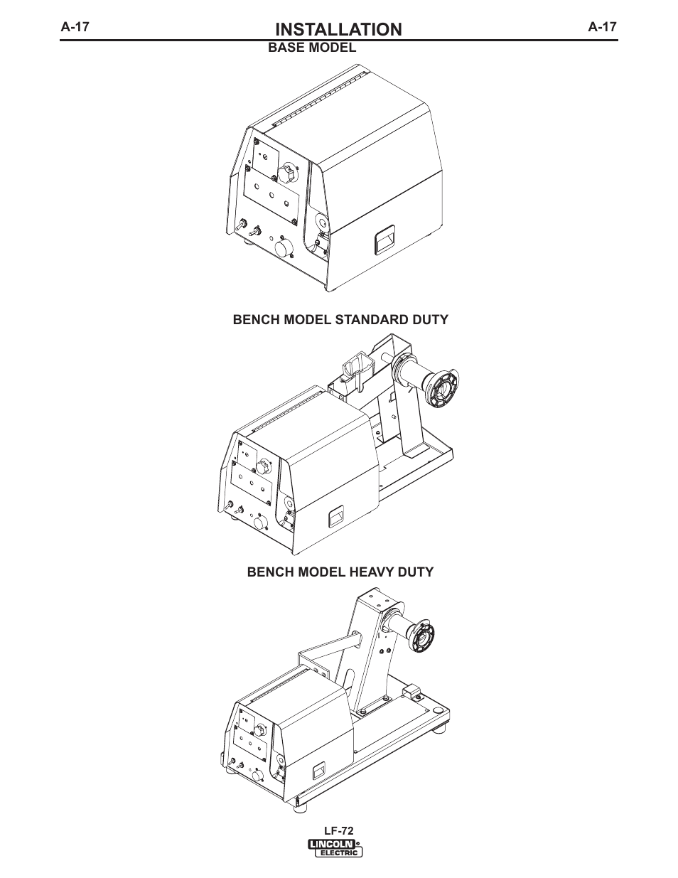 Installation | Lincoln Electric IM847 LF-72 WIRE FEEDER User Manual | Page 25 / 49
