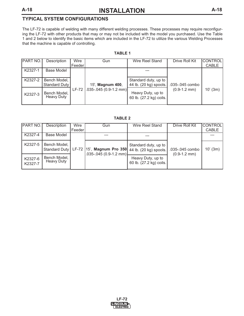 Installation | Lincoln Electric IM847 LF-72 WIRE FEEDER User Manual | Page 26 / 49