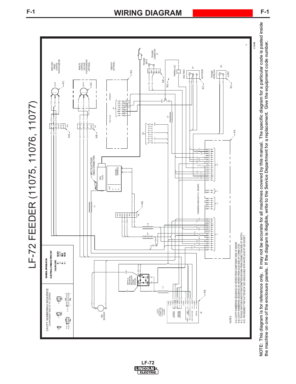 Wiring diagram, Lf-72, Enhanced diagram | Lincoln Electric IM847 LF-72 WIRE FEEDER User Manual | Page 41 / 49
