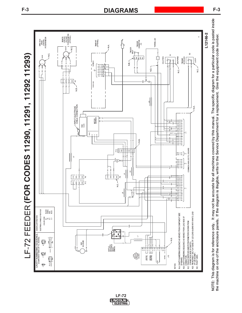 Diagrams, Lf-72, Enhanced diagram | Lincoln Electric IM847 LF-72 WIRE FEEDER User Manual | Page 43 / 49