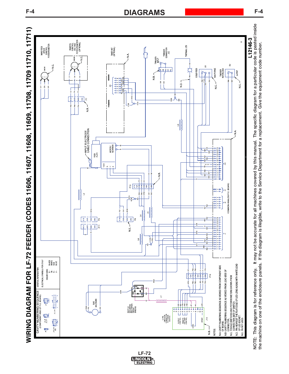 Diagrams | Lincoln Electric IM847 LF-72 WIRE FEEDER User Manual | Page 44 / 49