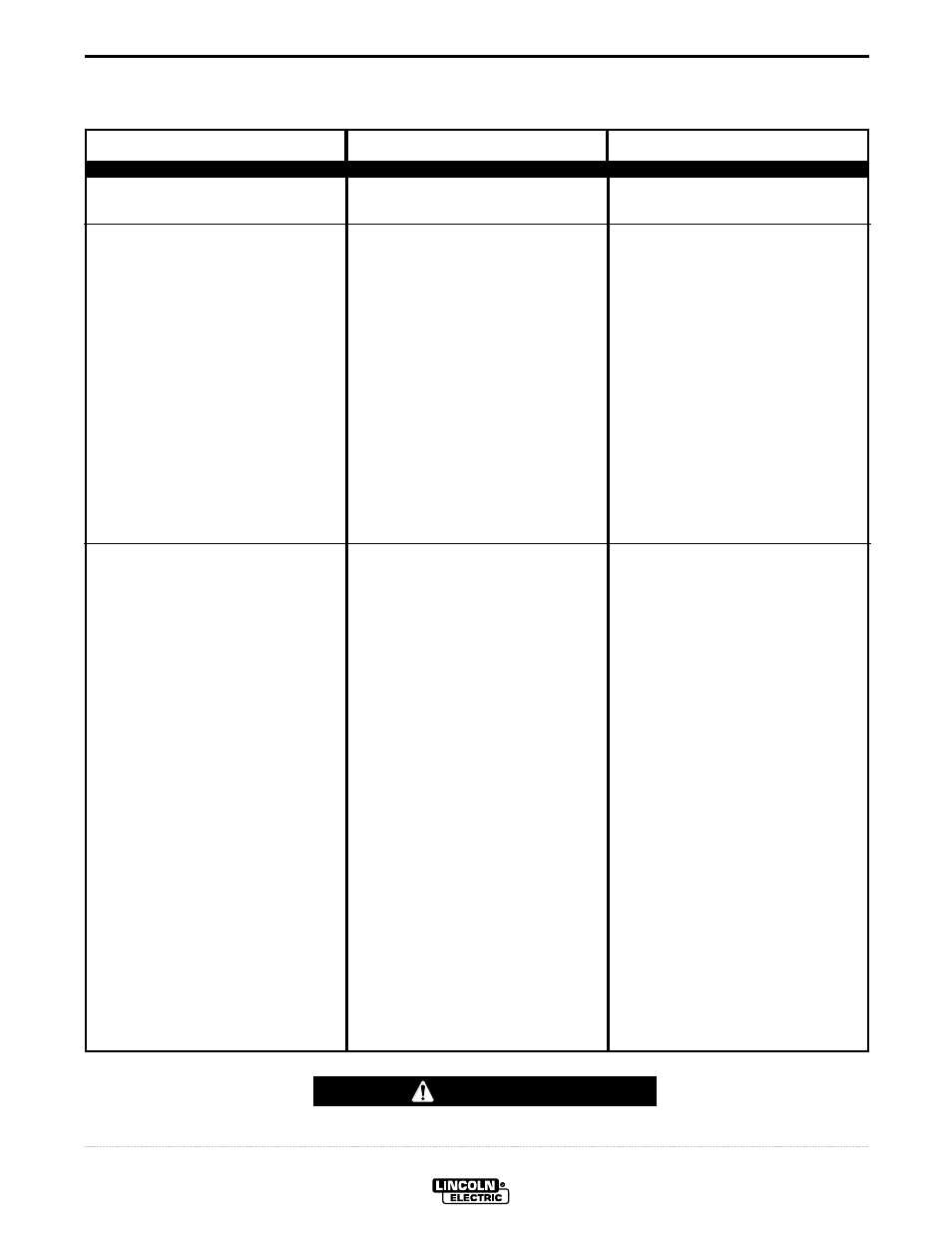 Troubleshooting, Caution | Lincoln Electric IM623 LFA 3.1 & 4.1 Fume Extraction Arms User Manual | Page 15 / 20