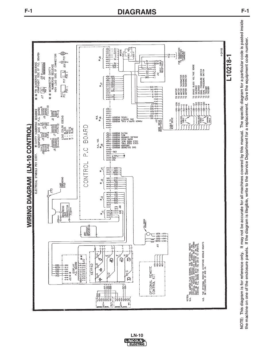 Diagrams | Lincoln Electric IM587 LN-10 Wire Feeder User Manual | Page 46 / 54