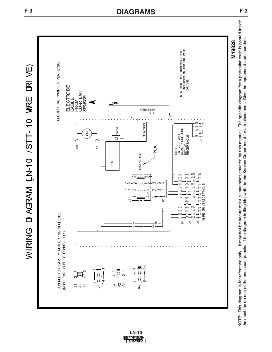 Diagrams, Ln-10 | Lincoln Electric IM587 LN-10 Wire Feeder User Manual | Page 48 / 54