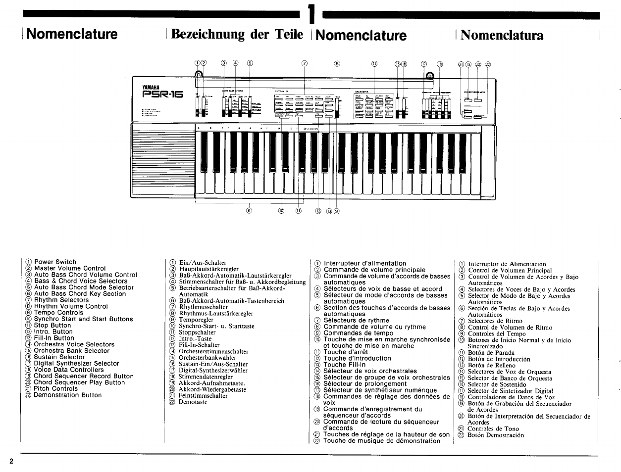 Nomenclature, Bezeichnung der teile i nomenclature, Nomenclatura | Bezeichnung der teile i | Yamaha PSR-16 User Manual | Page 4 / 20