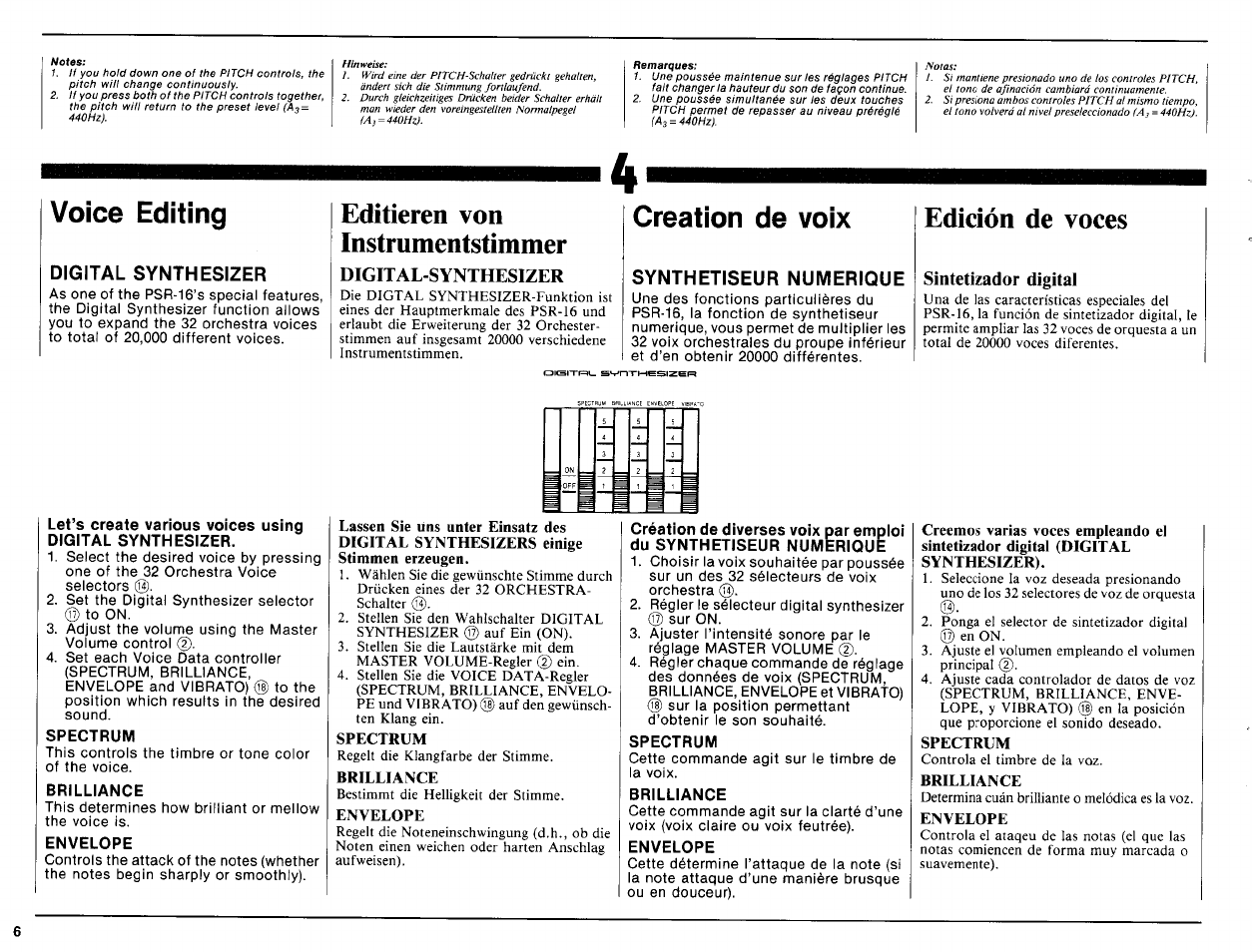 Voice editing, Editieren von instrumentstimmer, Creation de voix | Edición de voces, Spectrum, Brilliance, Envelope, Lassen sie uns unter einsatz des, Digital synthesizer, Synthetiseur numerique | Yamaha PSR-16 User Manual | Page 8 / 20