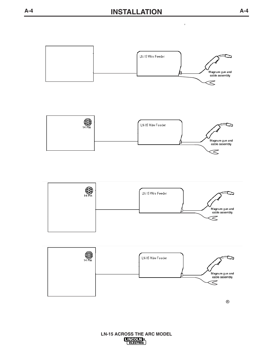 Installation, Connection diagram, across the arc model set-up | Lincoln Electric IM733 LN-15 WIRE FEEDER User Manual | Page 11 / 34
