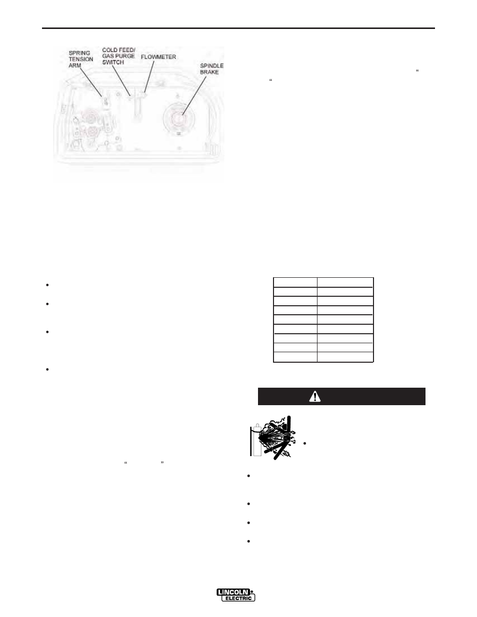 Operation, Warning | Lincoln Electric IM733 LN-15 WIRE FEEDER User Manual | Page 18 / 34