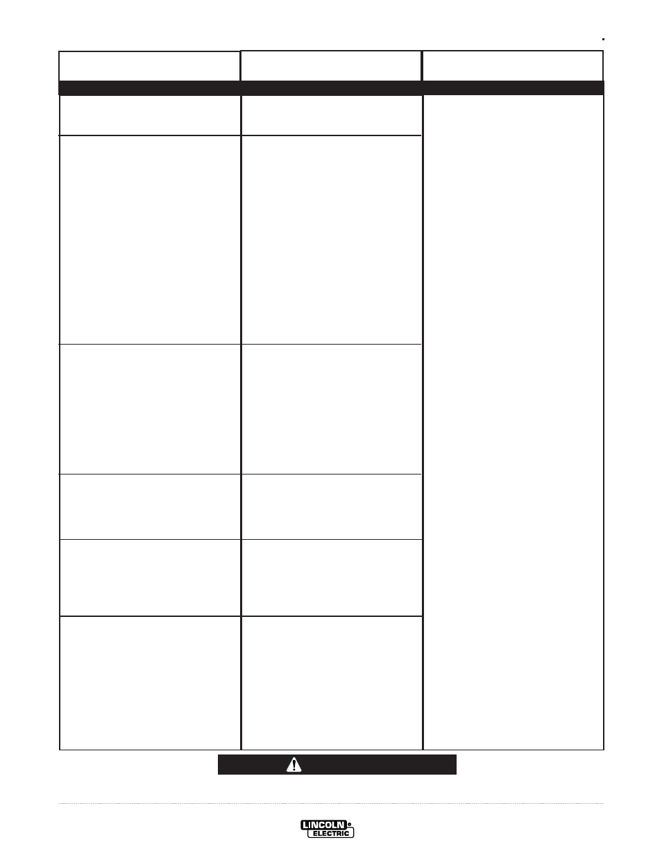 Troubleshooting, Caution | Lincoln Electric IM733 LN-15 WIRE FEEDER User Manual | Page 25 / 34