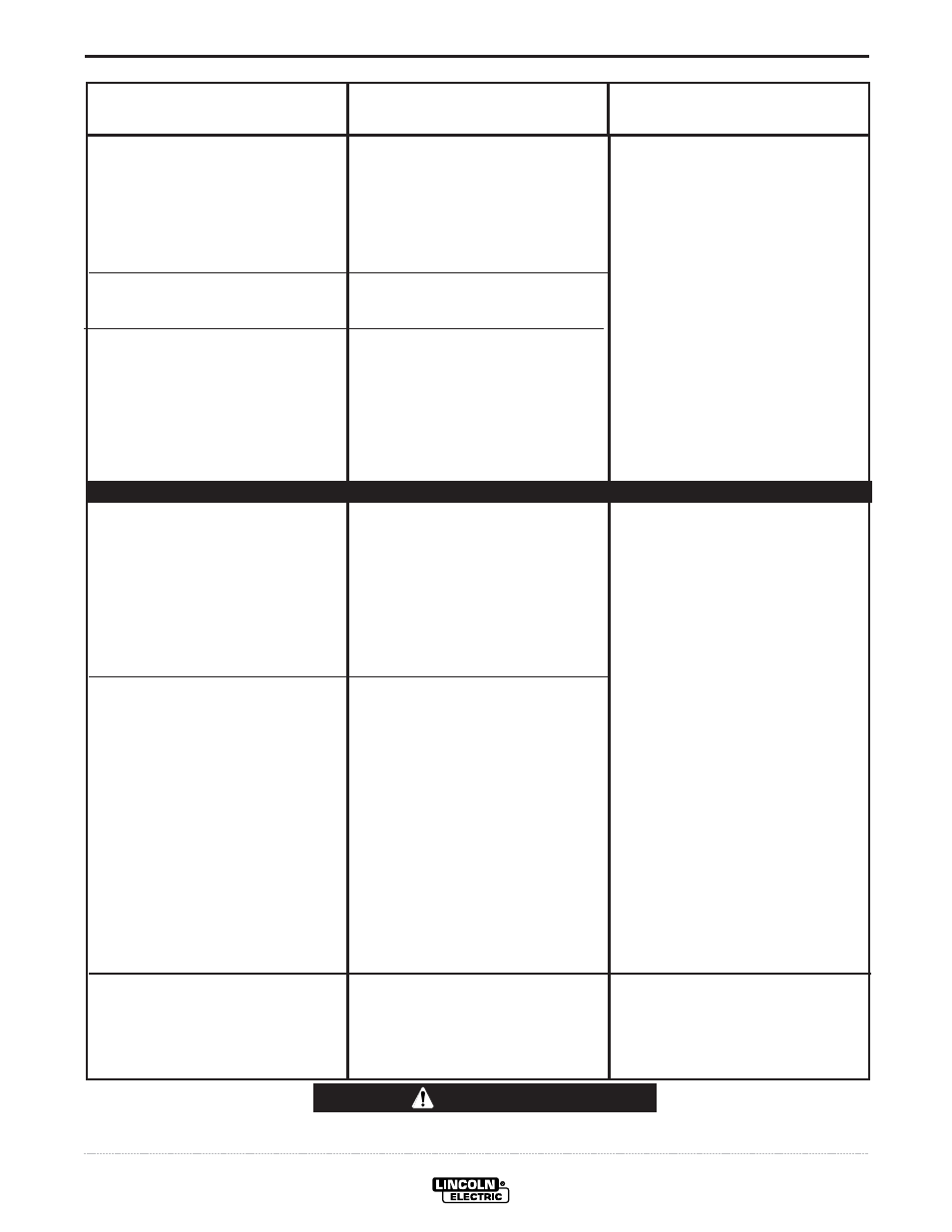 Troubleshooting, Caution | Lincoln Electric IM733 LN-15 WIRE FEEDER User Manual | Page 26 / 34