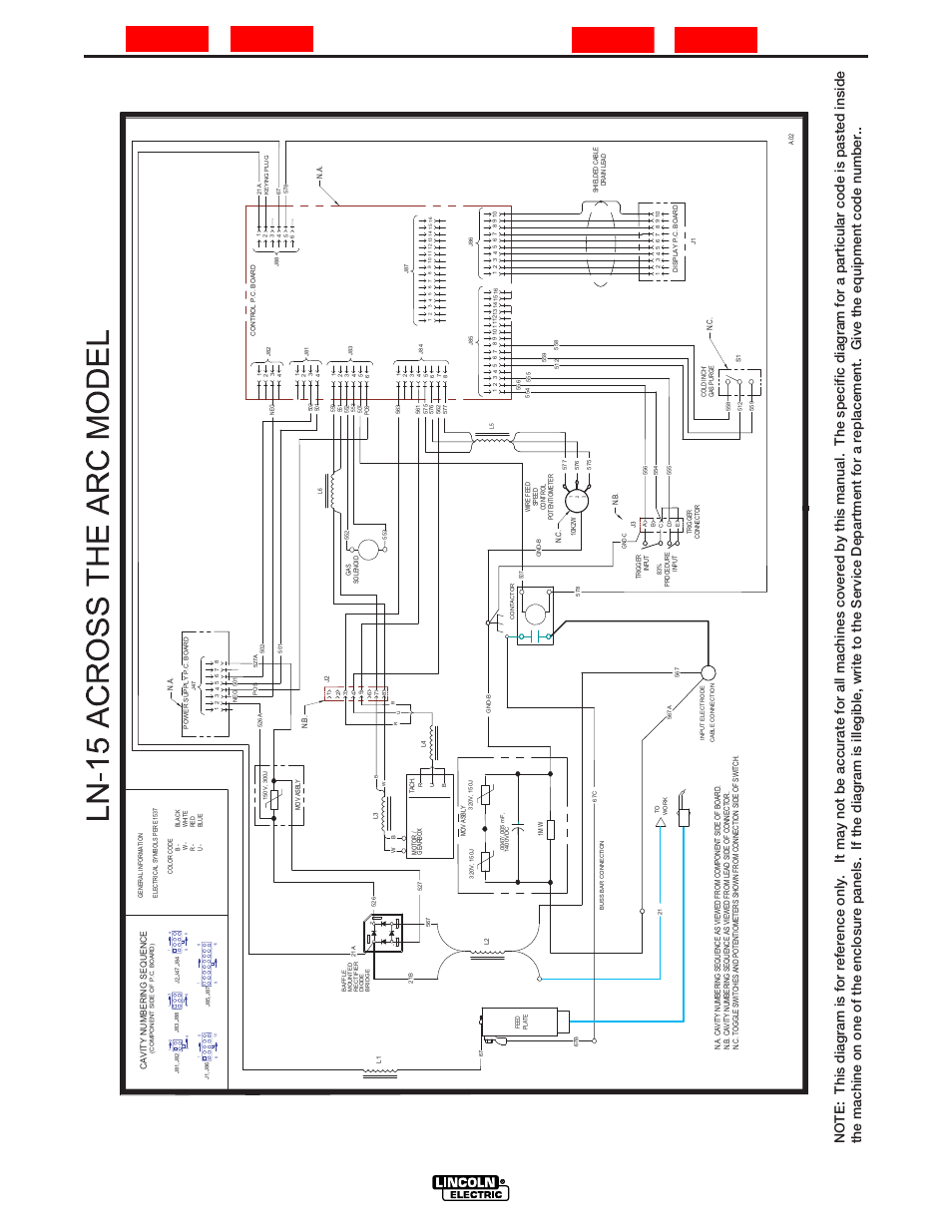 Diagrams | Lincoln Electric IM733 LN-15 WIRE FEEDER User Manual | Page 28 / 34