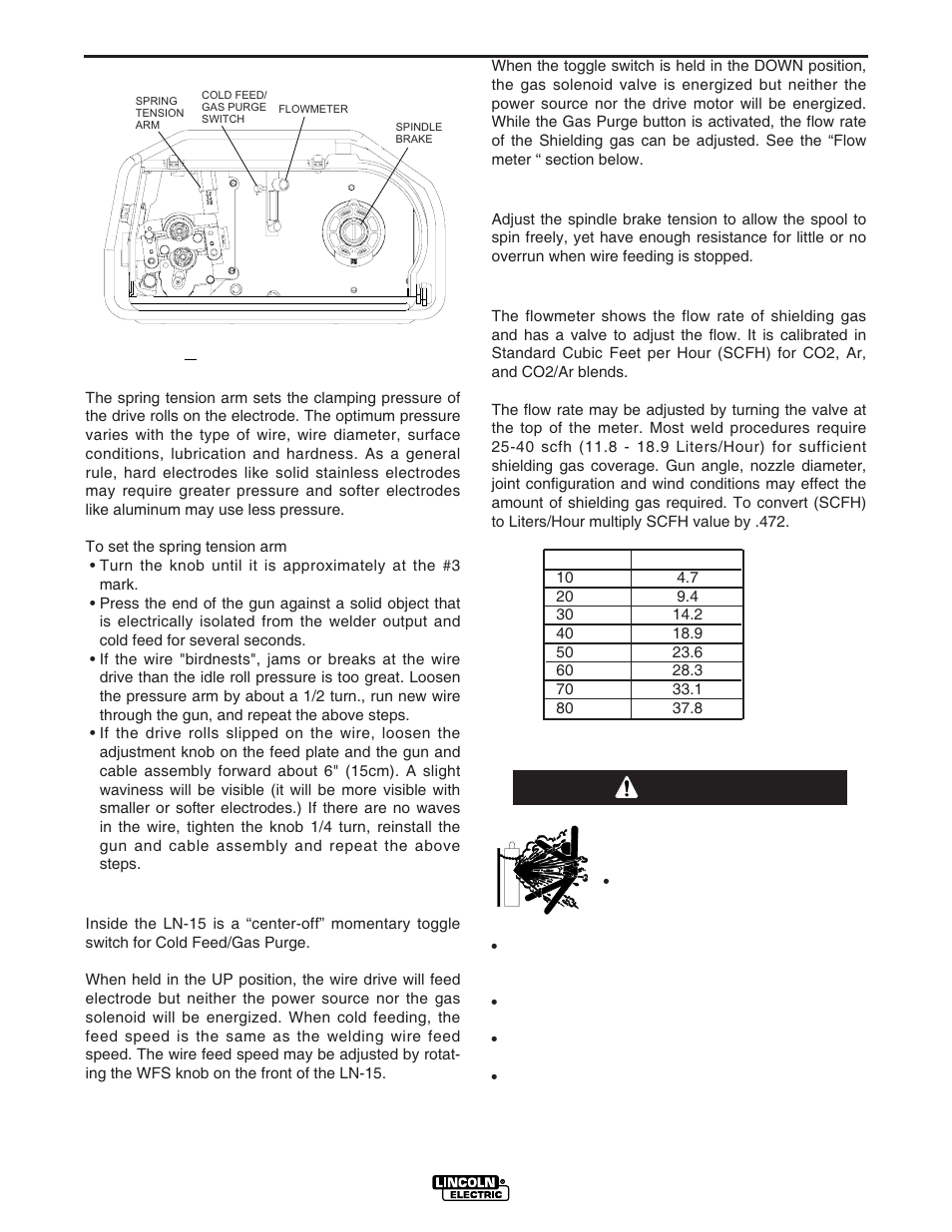 Operation, Warning | Lincoln Electric IM734 LN-15 WIRE FEEDER User Manual | Page 17 / 34