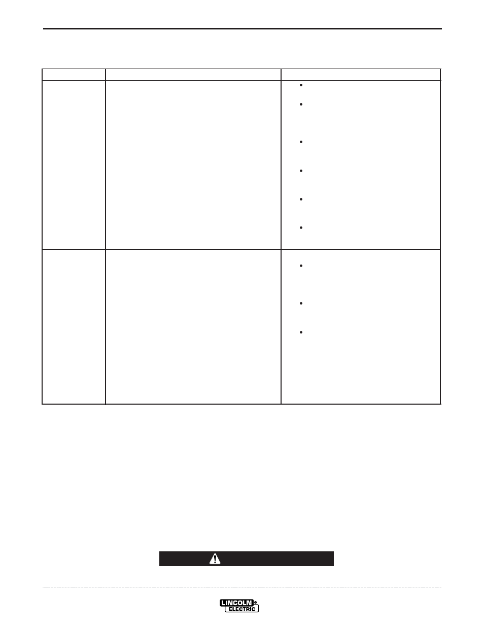 Troubleshooting, Caution errors on the display | Lincoln Electric IM734 LN-15 WIRE FEEDER User Manual | Page 26 / 34