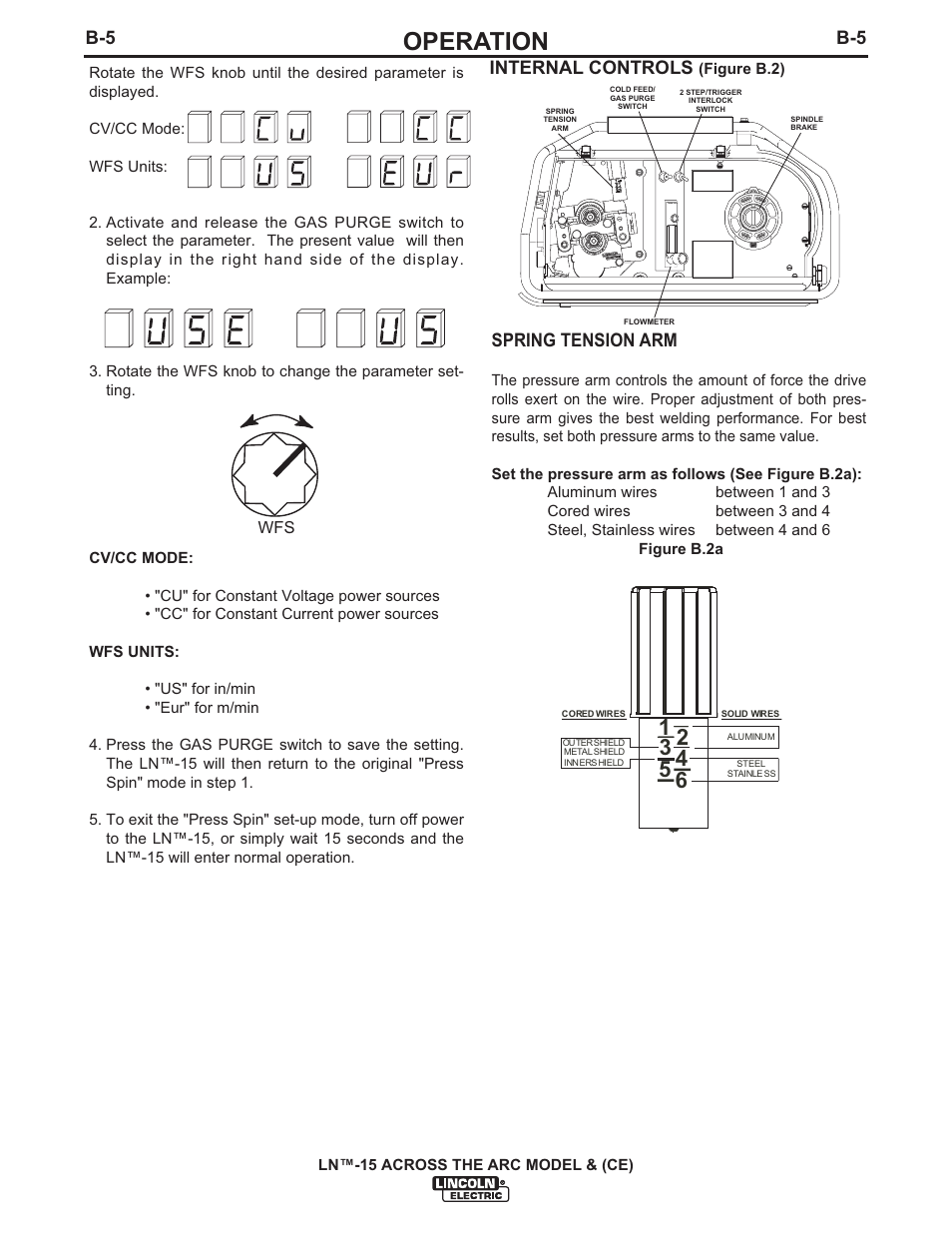 Operation, Spring tension arm, Internal controls | Lincoln Electric IM823 LN-15 WIRE FEEDER User Manual | Page 20 / 40