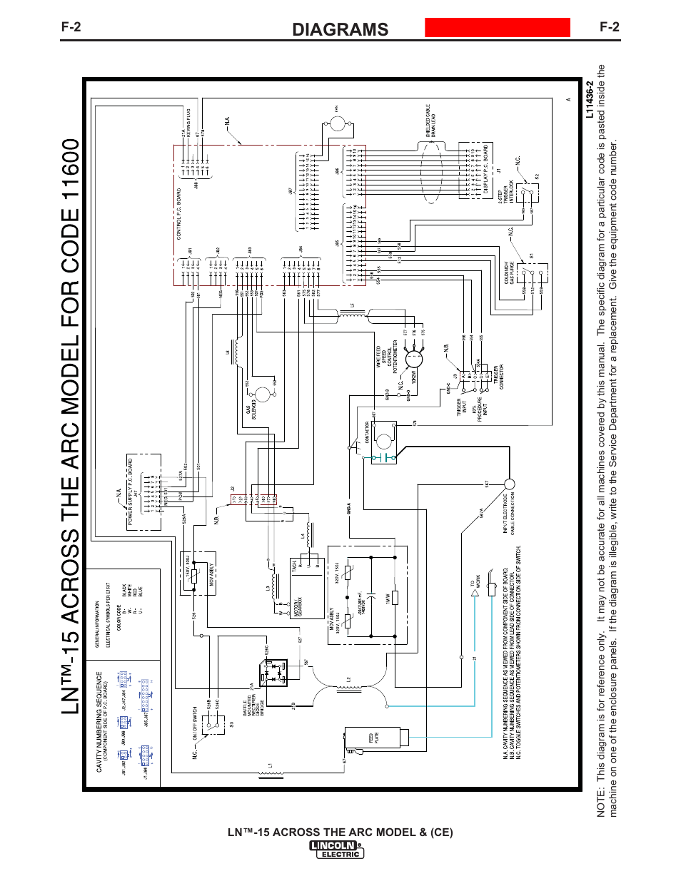 Diagrams | Lincoln Electric IM823 LN-15 WIRE FEEDER User Manual | Page 33 / 40