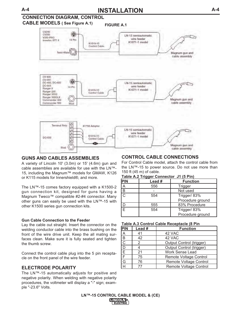 Installation | Lincoln Electric IM824 LN-15 WIRE FEEDER User Manual | Page 13 / 36