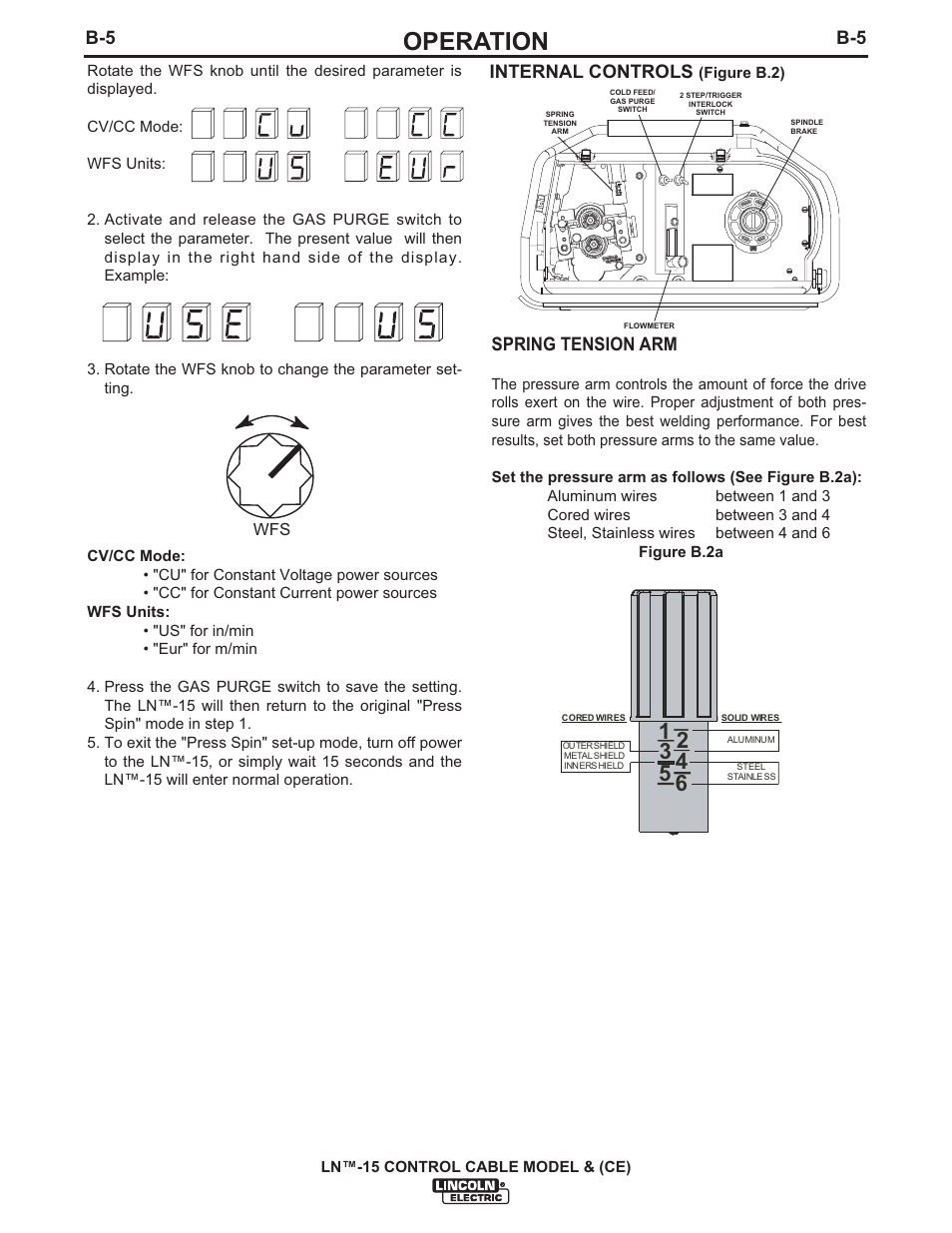 Operation, Spring tension arm, Internal controls | Lincoln Electric IM824 LN-15 WIRE FEEDER User Manual | Page 19 / 36