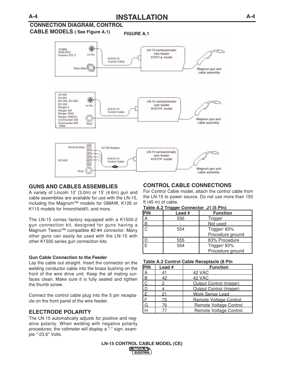 Installation | Lincoln Electric IM910 LN-15 WIRE FEEDER User Manual | Page 13 / 36