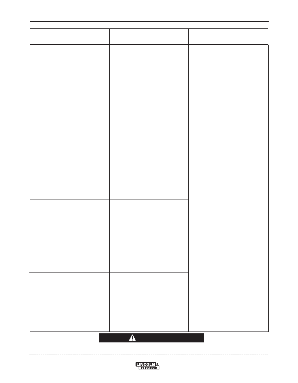 Troubleshooting, Caution | Lincoln Electric IM311 LN-23P User Manual | Page 18 / 35