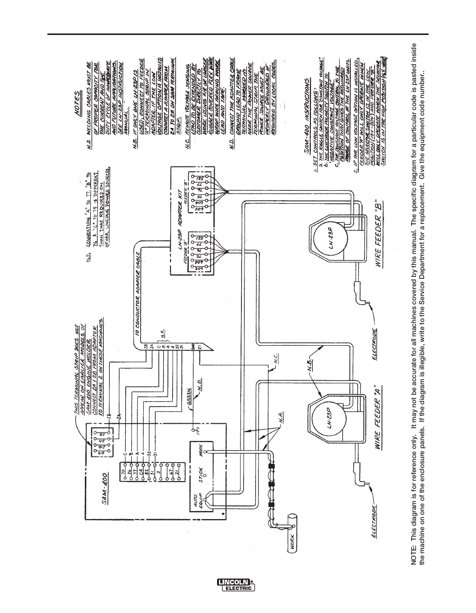 Diagrams | Lincoln Electric IM311 LN-23P User Manual | Page 24 / 35