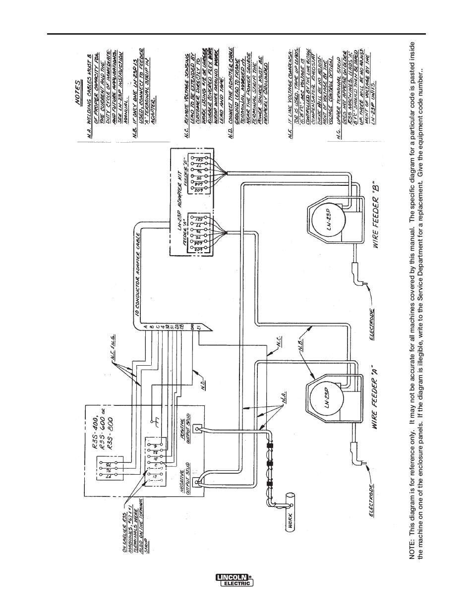 Diagrams | Lincoln Electric IM311 LN-23P User Manual | Page 26 / 35