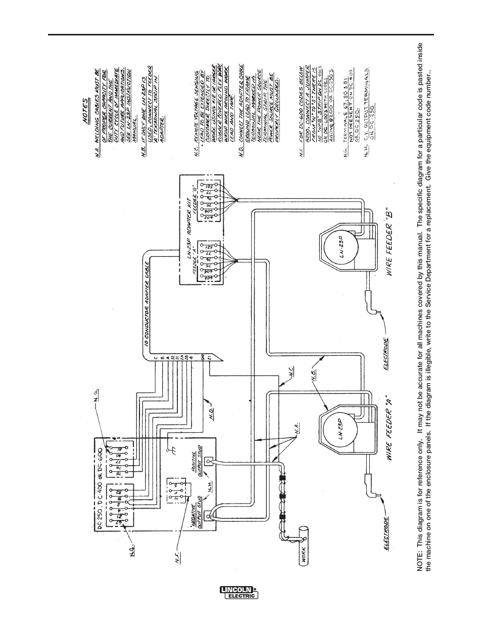 Diagrams | Lincoln Electric IM311 LN-23P User Manual | Page 27 / 35