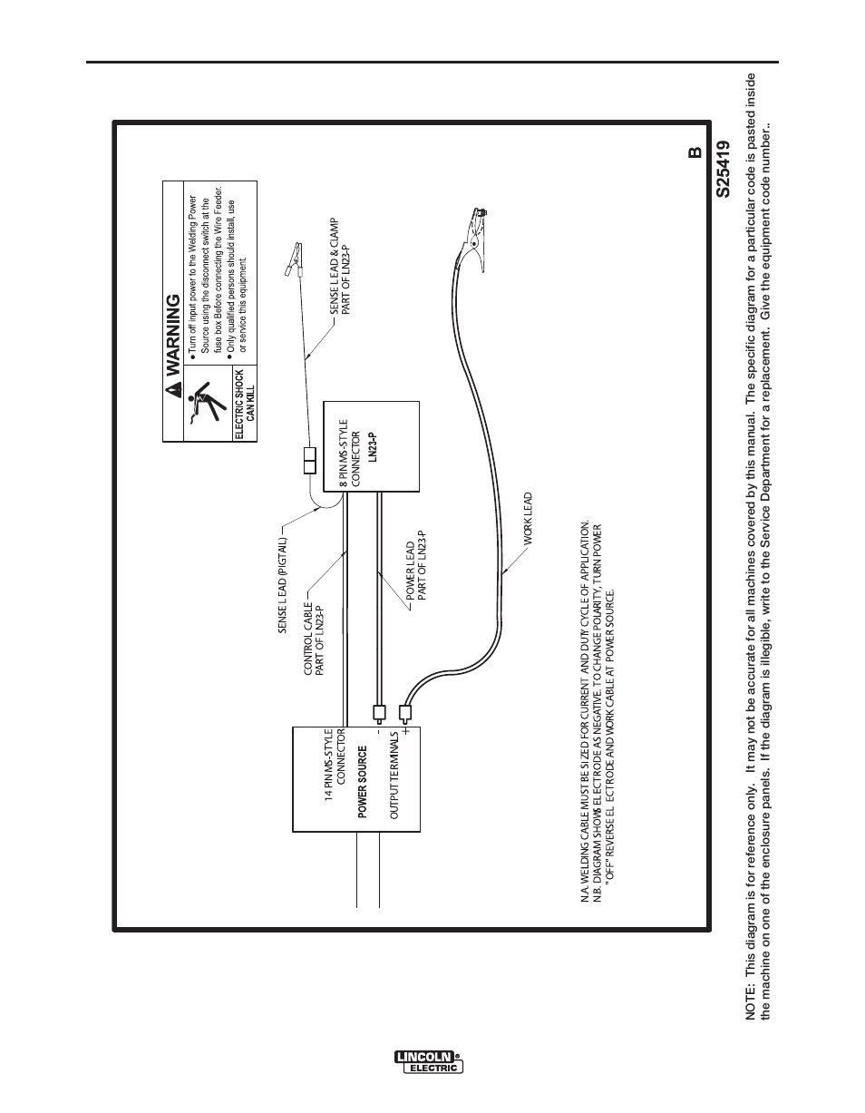 Diagrams | Lincoln Electric IM311 LN-23P User Manual | Page 29 / 35