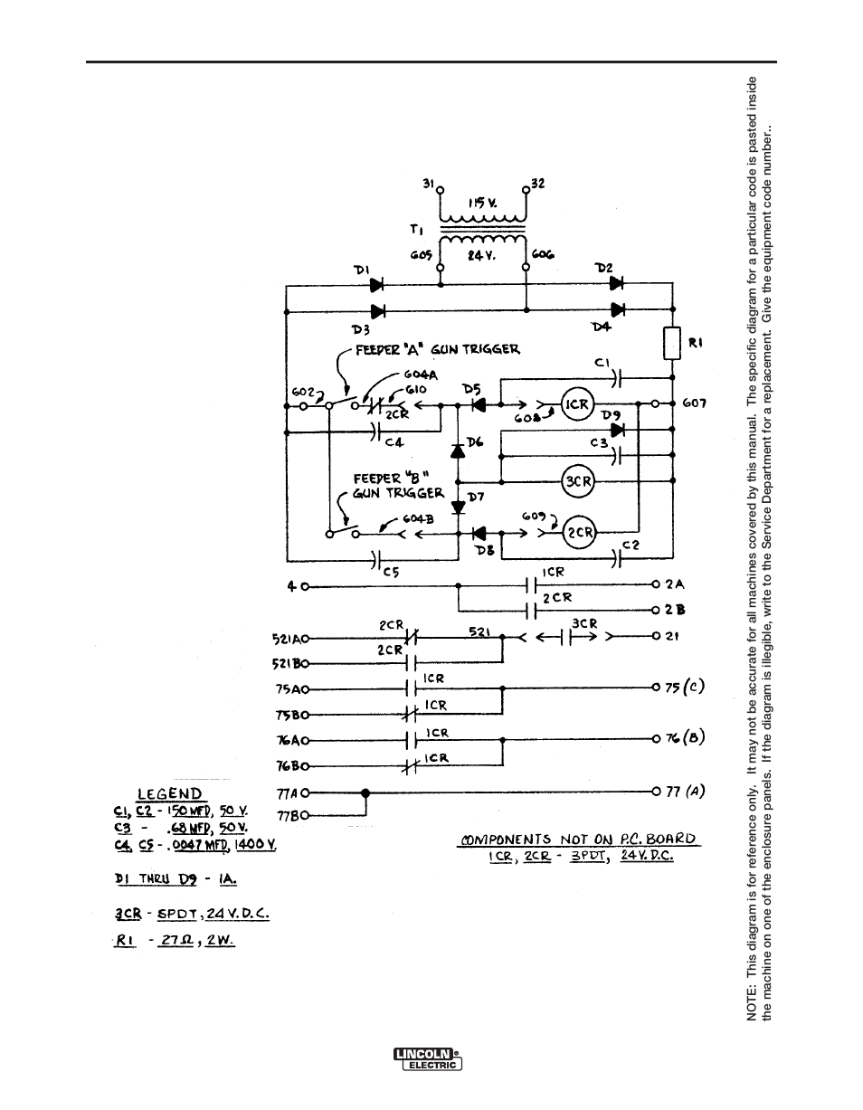 Diagrams | Lincoln Electric IM311 LN-23P User Manual | Page 31 / 35