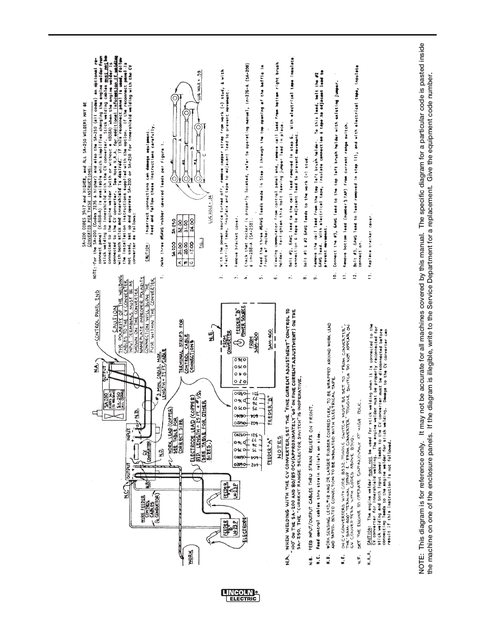 Diagrams | Lincoln Electric IM922 LN-23P User Manual | Page 23 / 36