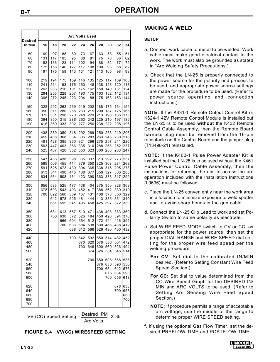 Operation, Making a weld | Lincoln Electric IM359 LN-25 User Manual | Page 18 / 34