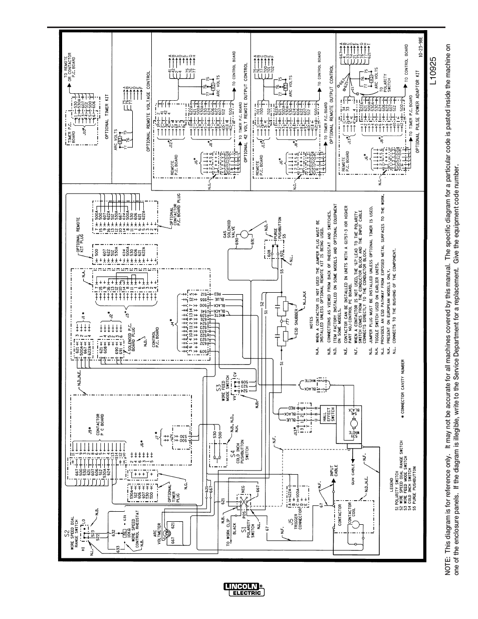 Wiring diagram | Lincoln Electric IM620 LN-25 User Manual | Page 33 / 40