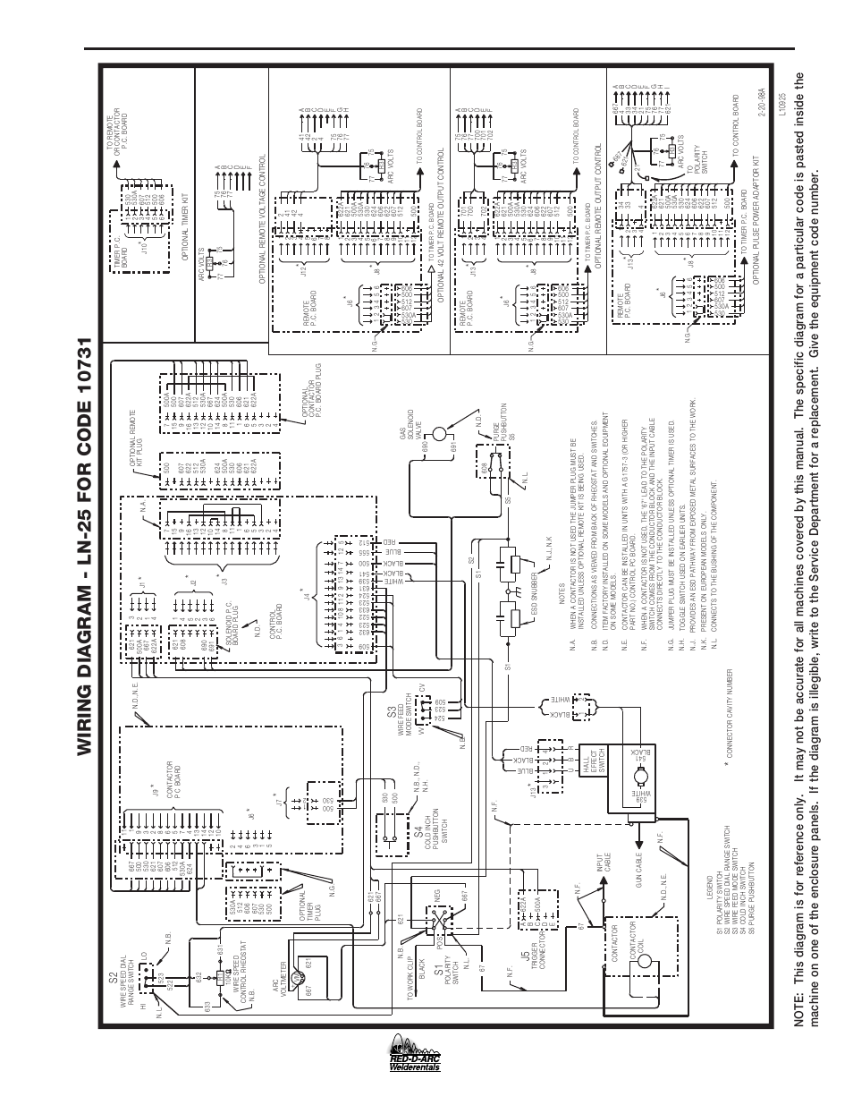 Wiring diagram, Ln-25 | Lincoln Electric IM677 RED-D-ARC LN-25 User Manual | Page 29 / 34
